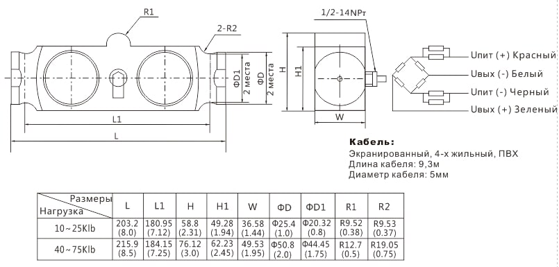 Габариты тензодатчика Zemic B9F